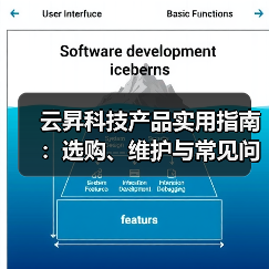 云昇科技产品实用指南:选购、维护与常见问题解析(图2) 云昇科技产品实用指南:选购、维护与常见问题解析(图2)