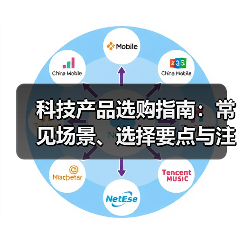 科技产品选购指南:常见场景、选择要点与注意事项(图4) 科技产品选购指南:常见场景、选择要点与注意事项(图4)