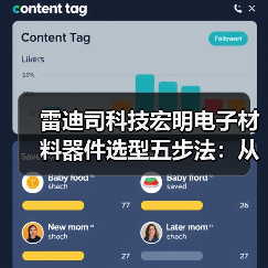 雷迪司科技宏明电子材料器件选型五步法：从