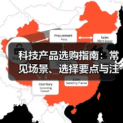 科技产品选购指南：常见场景、选择要点与注