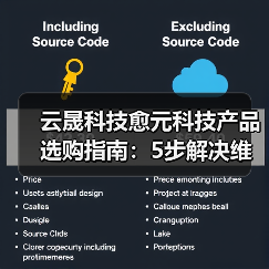 云晟科技愈元科技产品选购指南:5步解决维护与常见问题(图1) 云晟科技愈元科技产品选购指南:5步解决维护与常见问题(图1)